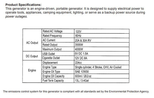 PowerMax 4500w Inverter Generator