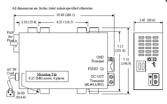 PowerMax 12V Converters - Bowfishing Series
