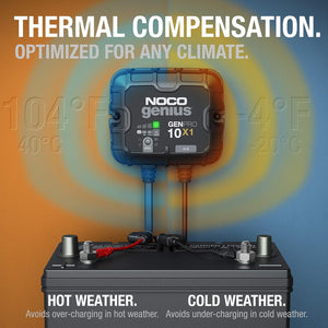 NOCO GENPRO10X1